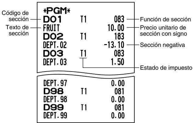 SHARP XE-A203 - Informe de programacion de secciones - 1