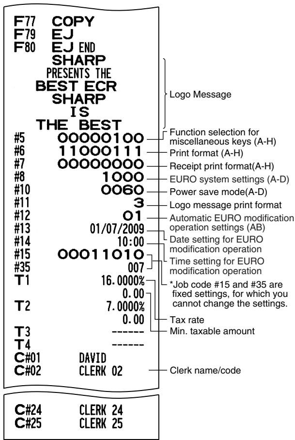 SHARP XE-A203 - Programming report 1 - 2