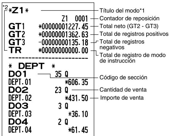 SHARP XE-A203 - Informe de muestra - 1
