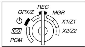 SHARP XE-A203 - Initializing the Cash Register - 1