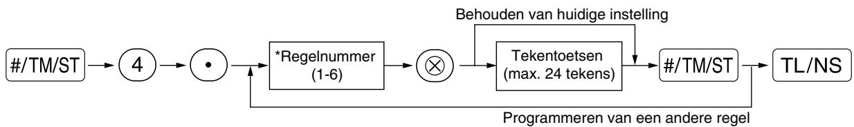 SHARP XE-A203 - Procedure - 1