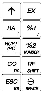 SHARP XE-A203 - Keyboard layout - 1