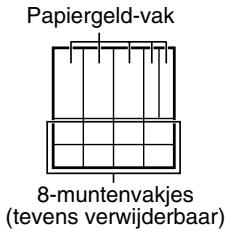SHARP XE-A203 - Verwijderen van de lade en ladehouder van de kassa - 2