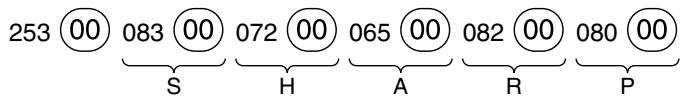 SHARP XE-A203 - Example - 1