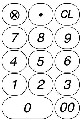 SHARP XE-A203 - Keyboard layout - 2
