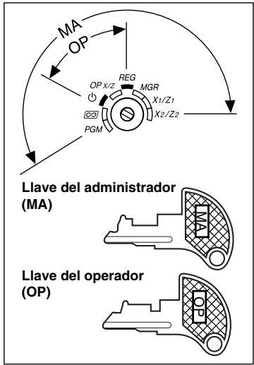 SHARP XE-A203 - Selector de modo y llaves de modo - 1