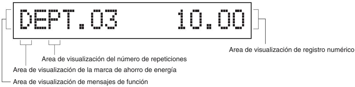 SHARP XE-A203 - Visualizador para el operador - 1