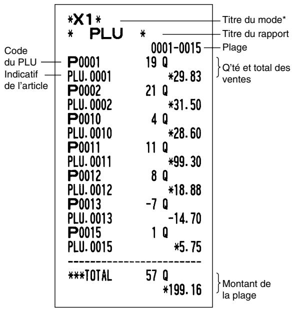 SHARP XE-A203 - Rapport de PLU sur une plage désignée - 1
