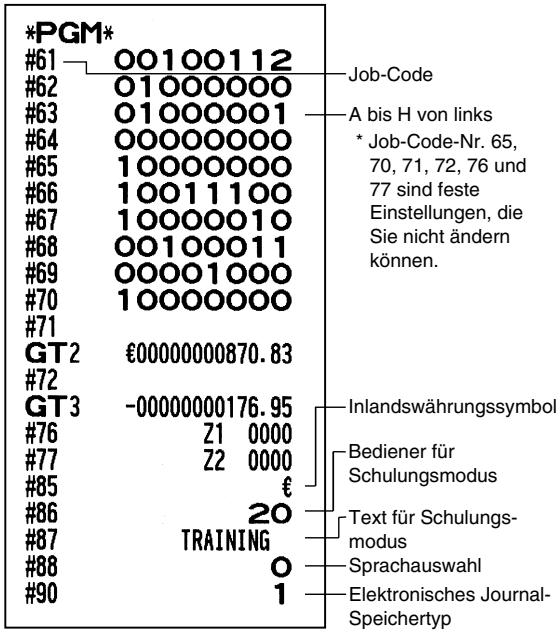 SHARP XE-A203 - Programmierbericht 1 - 3
