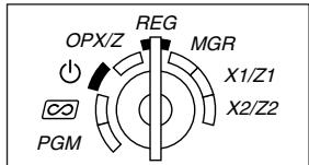 SHARP XE-A203 - Initialisierung der Registrierkasse - 1