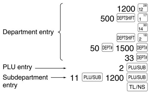 SHARP XE-A203 - - Subdepartment (open PLU) entries - 2