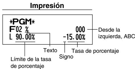 SHARP XE-A203 - Terminación de la programación - 2