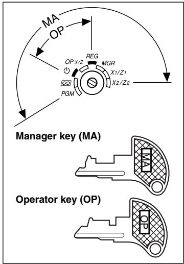SHARP XE-A203 - Mode Switch and Mode Keys - 1
