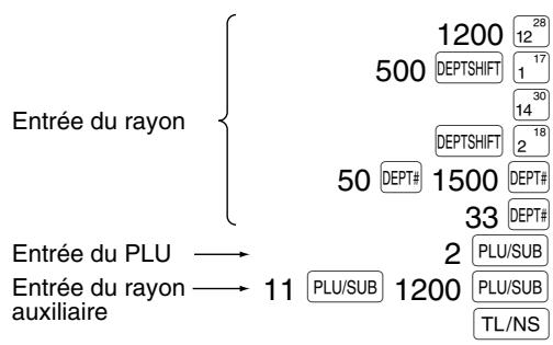 SHARP XE-A203 - - Entrées de rayons auxiliaires (PLU disponibles) - 2