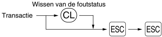 SHARP XE-A203 - Functie voor het verlaten bij fouten - 1
