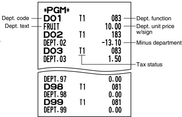 SHARP XE-A203 - Programming report 1 - 5
