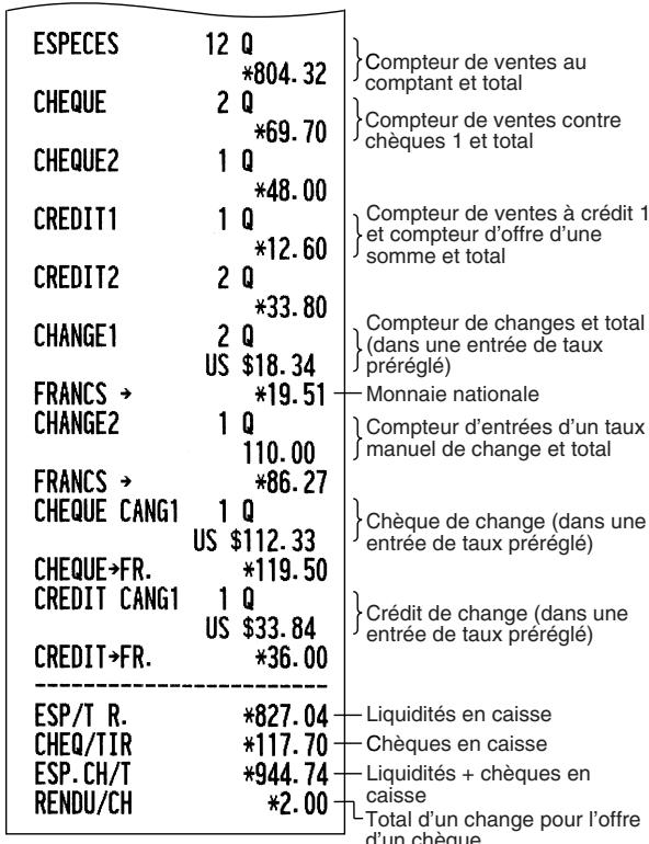 SHARP XE-A203 - Rapport complet sur les ventes - 4