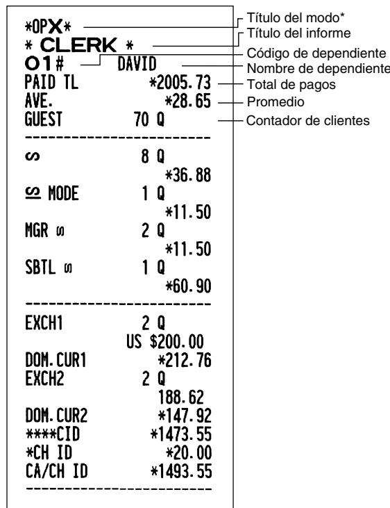 SHARP XE-A203 - Informe dedependiente individual - 1