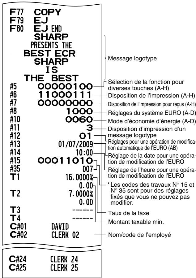SHARP XE-A203 - Rapport sur la programmation 1 - 2
