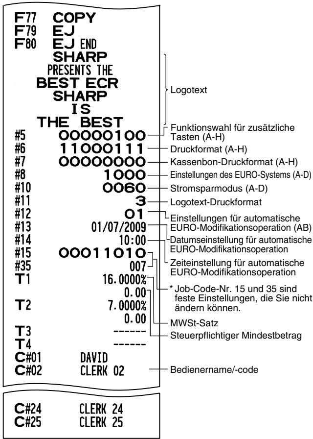 SHARP XE-A203 - Programmierbericht 1 - 2