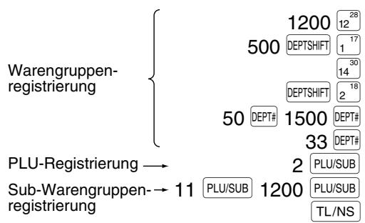 SHARP XE-A203 - - Sub-Warengruppenregistrierung (offene Preiseingabe für PLUs) - 2