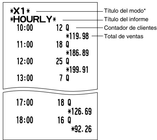 SHARP XE-A203 - Informe horario - 1