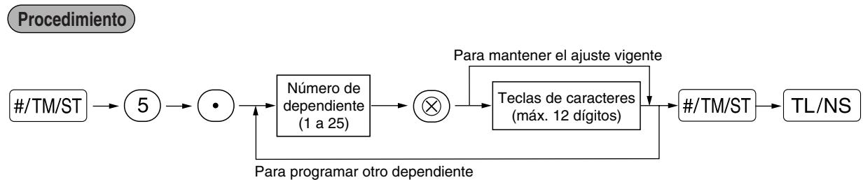 SHARP XE-A203 - Nombres dedependiente (12digitos) - 1