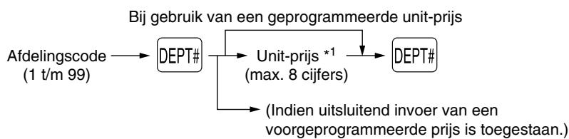 SHARP XE-A203 - Bij gebruik van de afdelingscode-invoertoets - 1