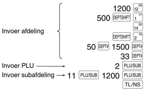 SHARP XE-A203 - - Invoeren van subafdeling (open PLU) - 2