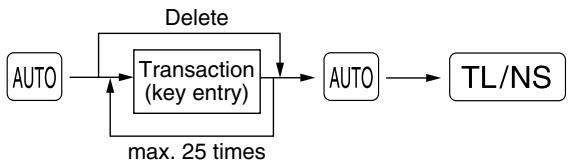 SHARP XE-A203 - Procedure - 1