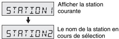 SHARP XL-DAB10NH/DAB20NH - Sélection d'une station dans la liste de stations - 1