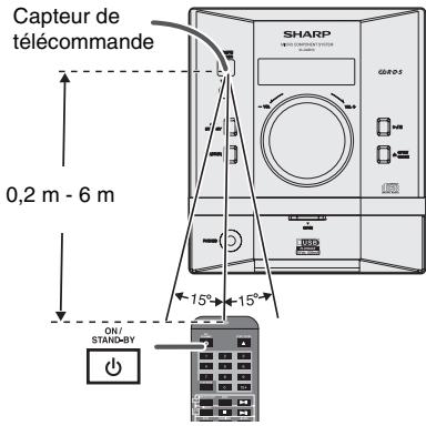 SHARP XL-DAB10NH/DAB20NH - Essai de la télécommande - 1