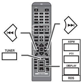 SHARP XL-DAB10NH/DAB20NH - Informations données par RDS - 1
