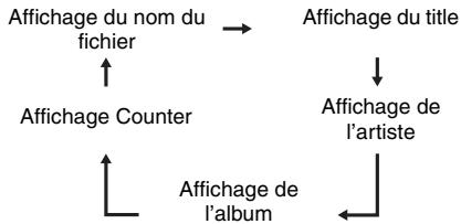 SHARP XL-DAB10NH/DAB20NH - Procedure de lecture de disques mp3/wma - 2