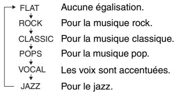 SHARP XL-DAB10NH/DAB20NH - Égaliseur - 1