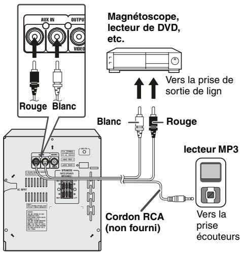 SHARP XL-DAB10NH/DAB20NH - Enrichissement du système - 1