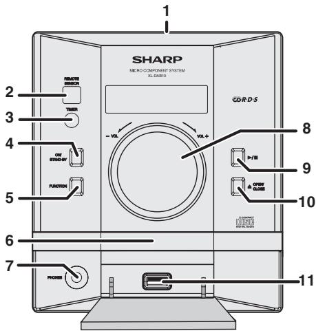 SHARP XL-DAB10NH/DAB20NH - Commande de volume - 1