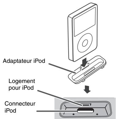 SHARP XL-DAB10NH/DAB20NH - Pour insérer l'adaptateur ipod - 2