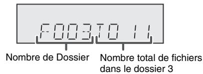 SHARP XL-DAB10NH/DAB20NH - Procedure de lecture de disques mp3/wma - 1
