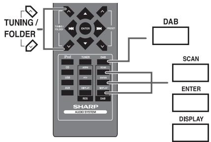 SHARP XL-DAB10NH/DAB20NH - Syntonisation automatique - 1