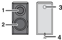 SHARP XL-DAB10NH/DAB20NH - Enceinte acoustique (CP-DAB20NH) - 1