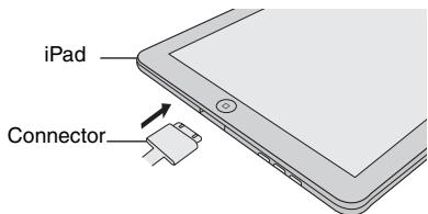 SHARP XL-HF301PH - - iPod, iPhone and iPad connection (USB only) - 1