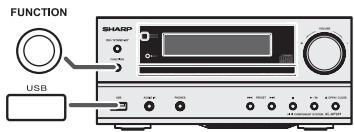 SHARP XL-HF301PH - Note: - 1