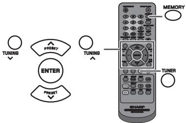 SHARP XL-HF301PH - Notes: - 2