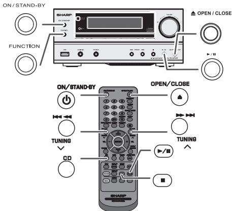 SHARP XL-HF301PH - Listening to a CD or MP3/WMA disc - 1