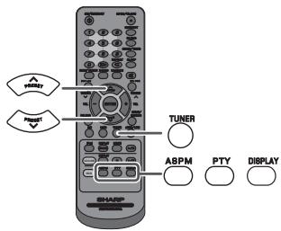 SHARP XL-HF301PH - Information provided by RDS - 1