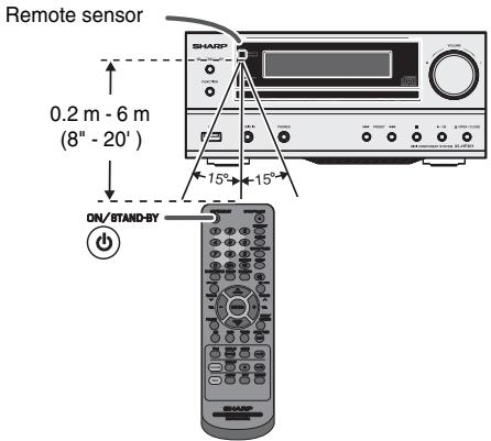 SHARP XL-HF301PH - Test of the remote control - 1