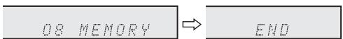 SHARP XL-HF301PH - Using the Auto Station Programme Memory (ASPM) - 3