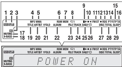 SHARP XL-HF301PH - Front panel - 2