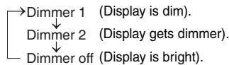 SHARP XL-HF301PH - Display brightness control - 1